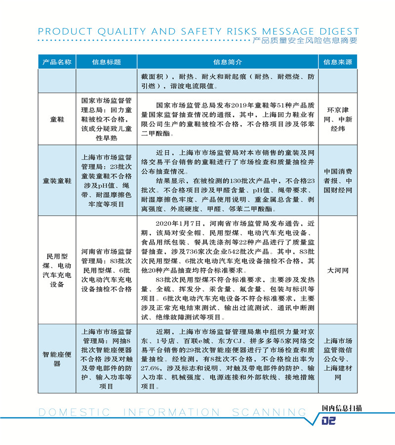 114期 导_页面_03.jpg